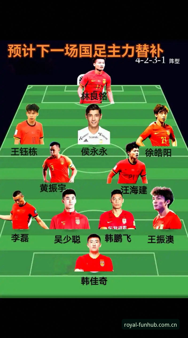世界杯扩军66队计划解读：从皇家国际平台看中国男足入场指南